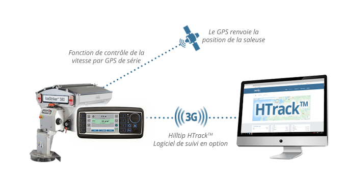 Saleuse combinée de qualité en acier inoxydable